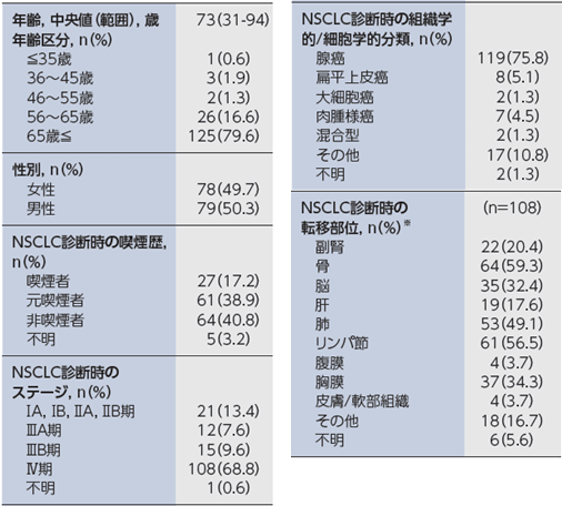 products_tabrecta_disease_tabrecta_disease_005.png products_tabrecta_disease_tabrecta_disease_005.png