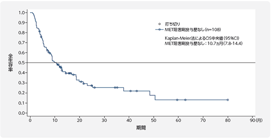 products_tabrecta_disease_tabrecta_disease_006.png products_tabrecta_disease_tabrecta_disease_006.png
