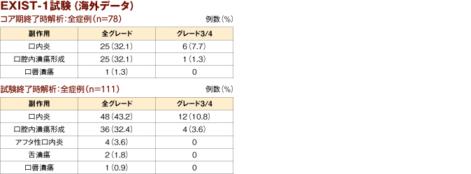 products_afinitor_tsc_information_03_fig3101_2.jpg products_afinitor_tsc_information_03_fig3101_2.jpg