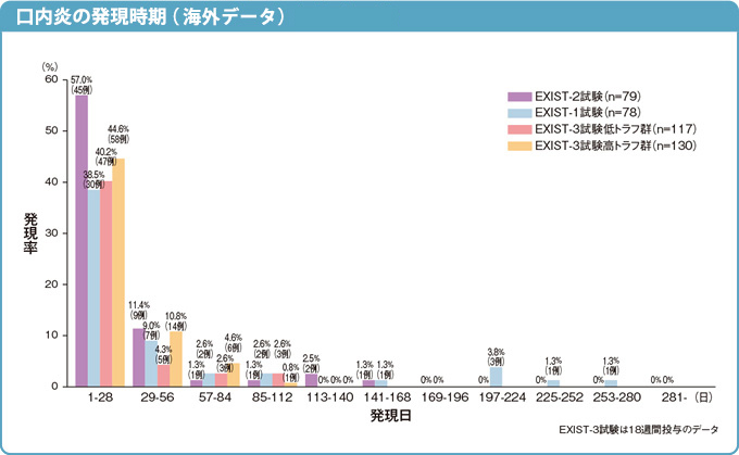 products_afinitor_tsc_information_03_fig3102.jpg products_afinitor_tsc_information_03_fig3102.jpg