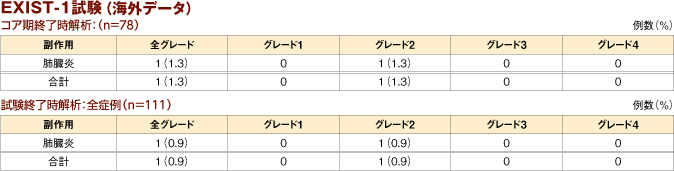 products_afinitor_tsc_information_03_fig3106_2.jpg products_afinitor_tsc_information_03_fig3106_2.jpg
