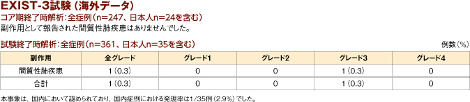 products_afinitor_tsc_information_03_fig3106_3.jpg products_afinitor_tsc_information_03_fig3106_3.jpg
