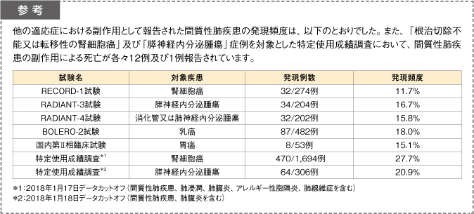 products_afinitor_tsc_information_03_fig3106_4.jpg products_afinitor_tsc_information_03_fig3106_4.jpg