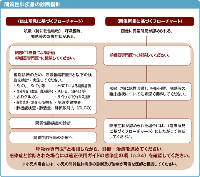 products_afinitor_tsc_information_03_fig3107.jpg products_afinitor_tsc_information_03_fig3107.jpg