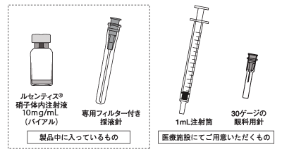 products_lucentis_point_chosei_01_02.gif products_lucentis_point_chosei_01_02.gif