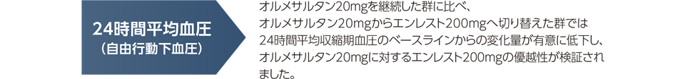 products_entresto_high_blood_pressure_salt-conscious_img_10.png products_entresto_high_blood_pressure_salt-conscious_img_10.png