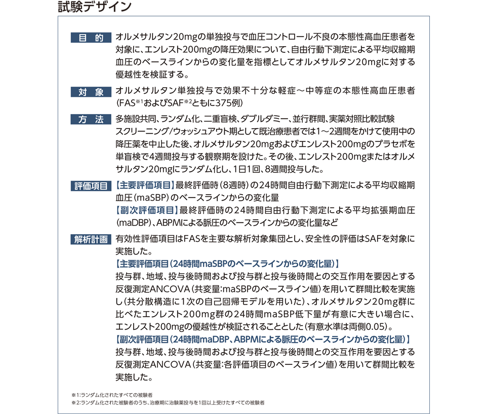 products_entresto_high_blood_pressure_salt-conscious_img_14.png products_entresto_high_blood_pressure_salt-conscious_img_14.png