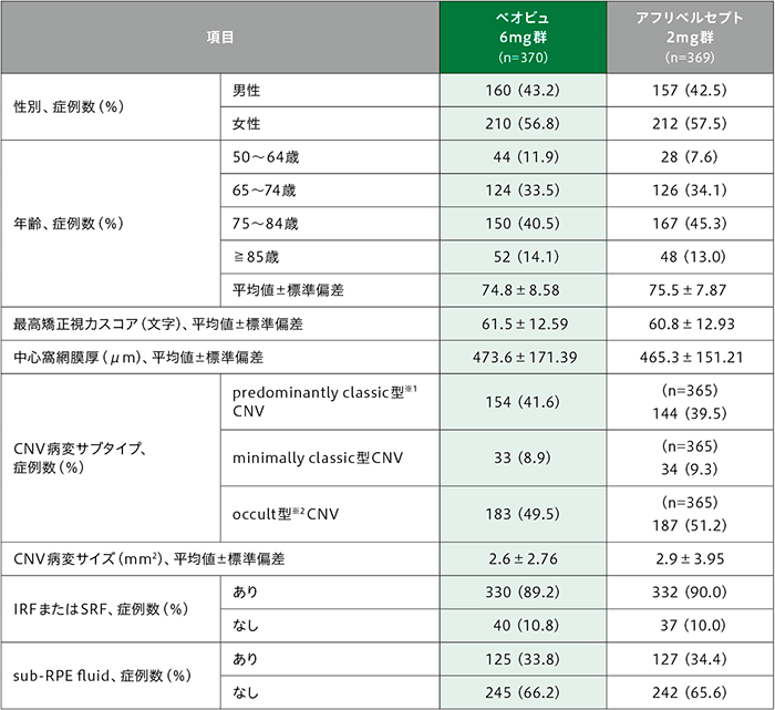 img_clinical_04_002.png img_clinical_04_002.png