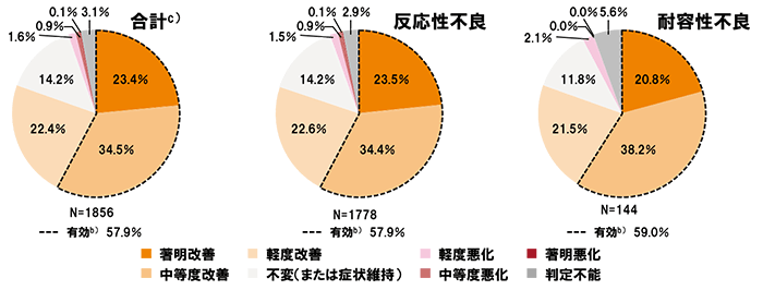 products_clozaril_pms_cgic_index_image_p.png products_clozaril_pms_cgic_index_image_p.png