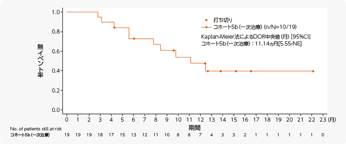 products_tabrecta_clinical_01_index_img_k.jpg products_tabrecta_clinical_01_index_img_k.jpg