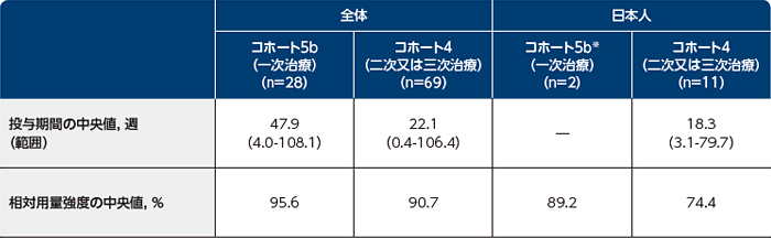 products_tabrecta_clinical_01_index_img_t.jpg products_tabrecta_clinical_01_index_img_t.jpg