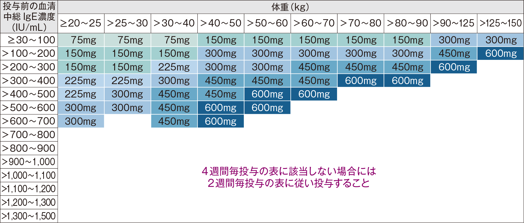 products_xolair_pollinosis_capacity_img_p_capacity_001.png products_xolair_pollinosis_capacity_img_p_capacity_001.png