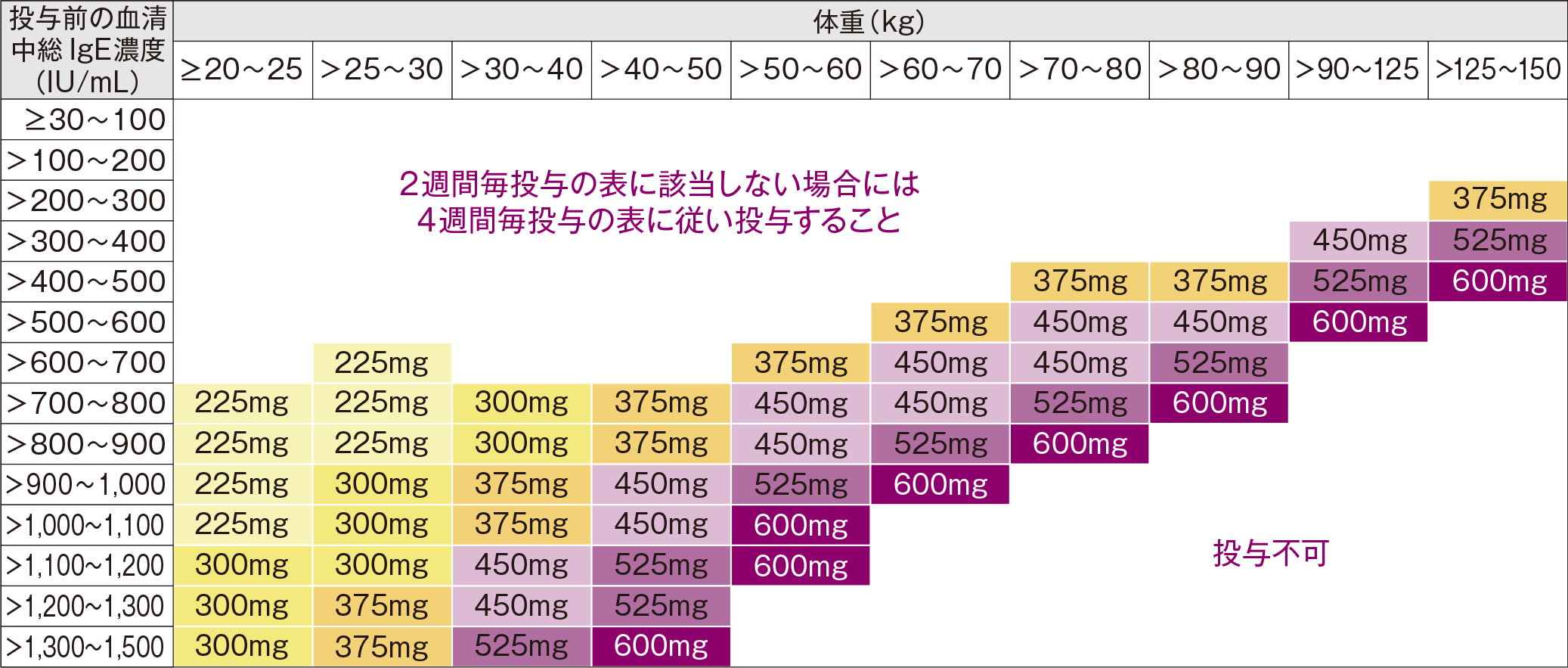 products_xolair_pollinosis_capacity_img_p_capacity_002.png products_xolair_pollinosis_capacity_img_p_capacity_002.png