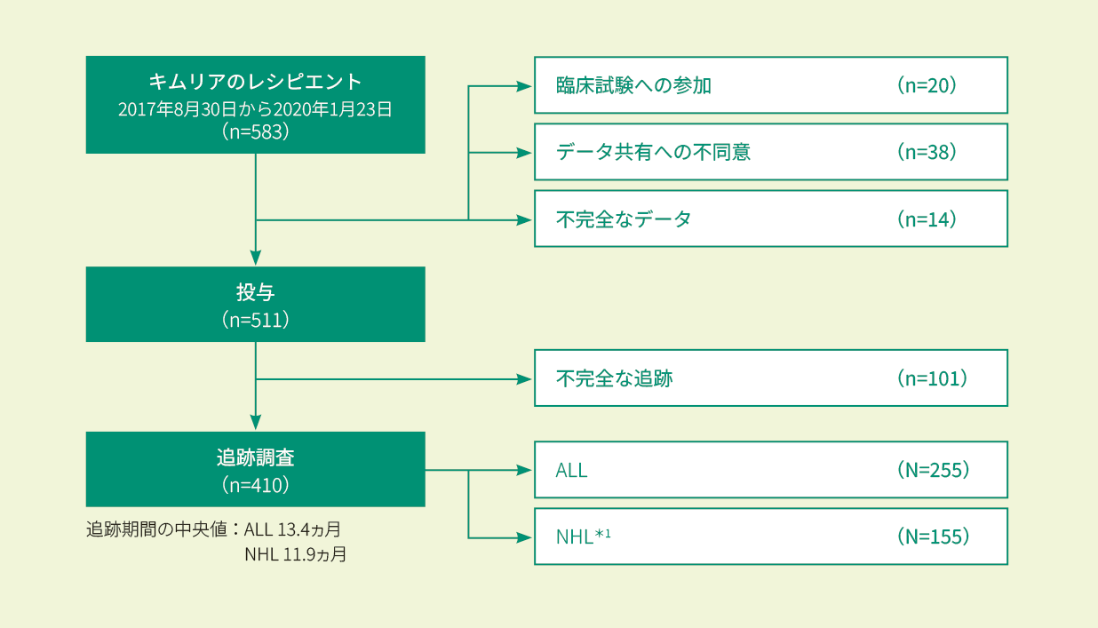 zu_cibmtr07.png zu_cibmtr07.png