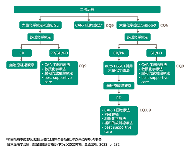 zu_guideline.png zu_guideline.png