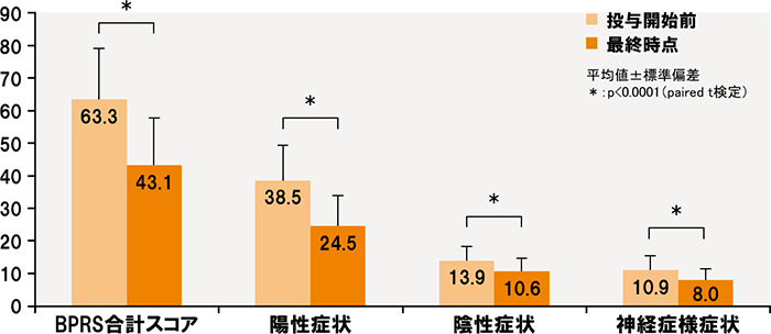 products_clozaril_pms_bprs_index_image_q.png products_clozaril_pms_bprs_index_image_q.png