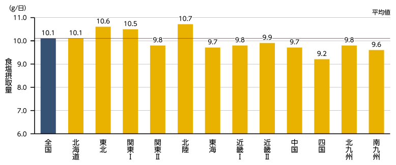 products_entresto_high_blood_pressure_salt_ht_img_eht_salt-eht_03.png products_entresto_high_blood_pressure_salt_ht_img_eht_salt-eht_03.png