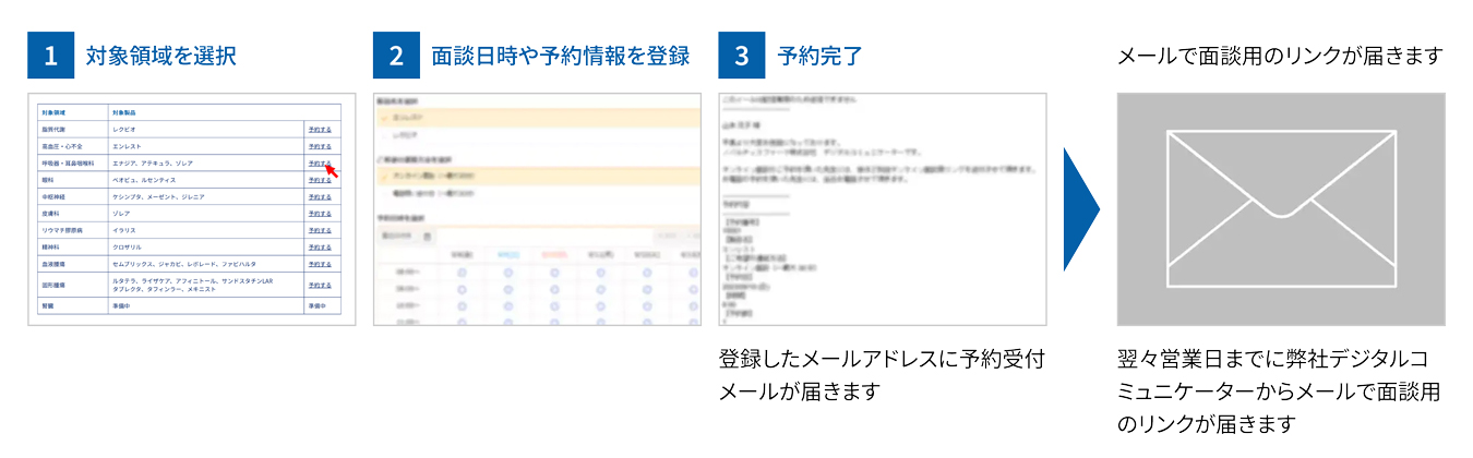 web_reserve_3step-pc.jpg web_reserve_3step-pc.jpg