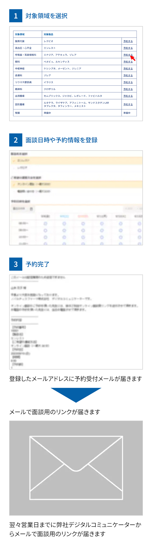 web_reserve_3step-sp.jpg web_reserve_3step-sp.jpg